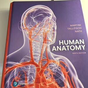 Human Anatomy Textbook.